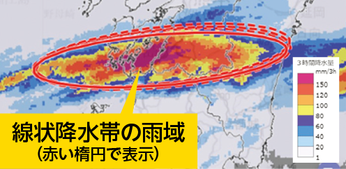 線状降水帯の雨域（赤い楕円で表示）