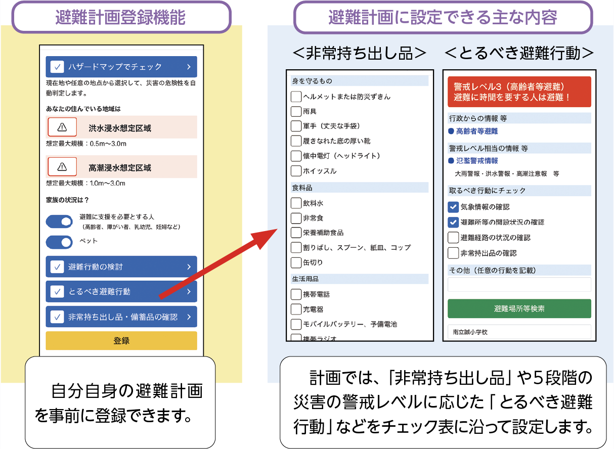 避難計画登録機能