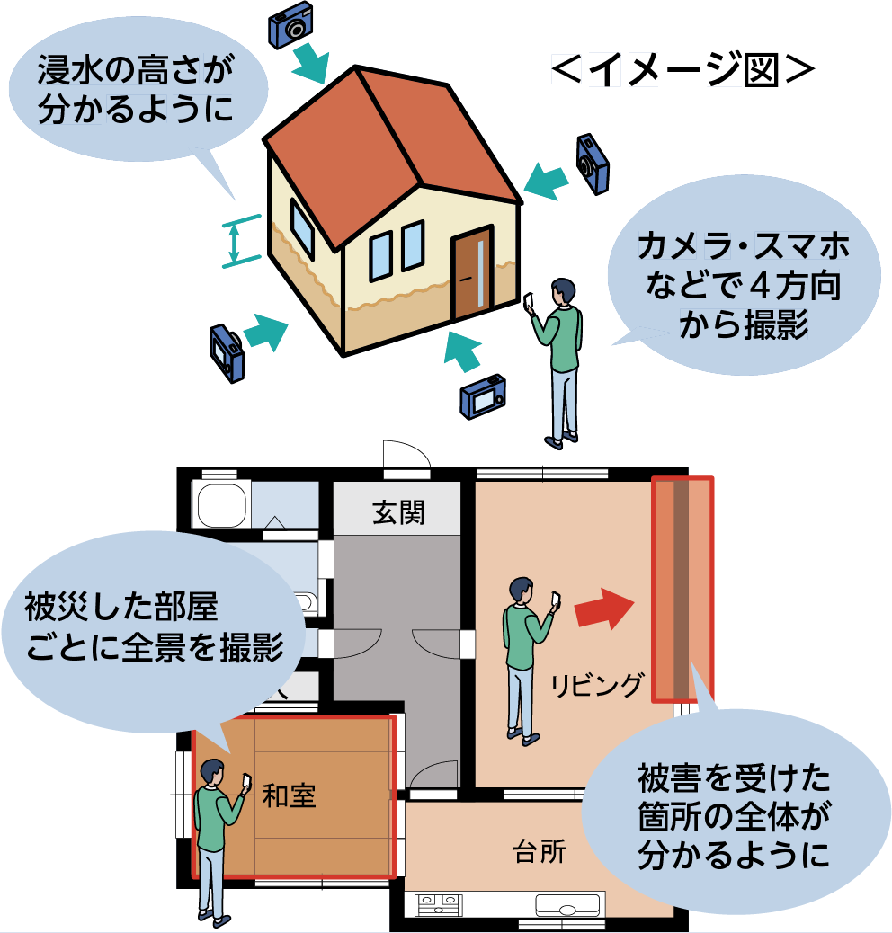 イメージ図