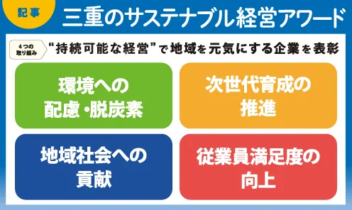 県政だよりみえ令和8年（2026）4月号記事